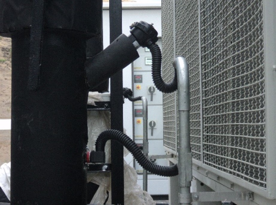 COMBO DIGITAL GAUGES